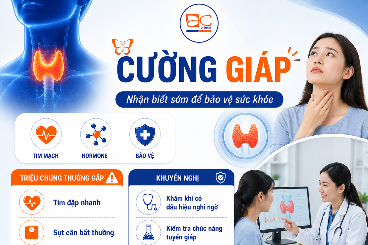 CƯỜNG GIÁP – NHẬN BIẾT SỚM ĐỂ BẢO VỆ SỨC KHỎE