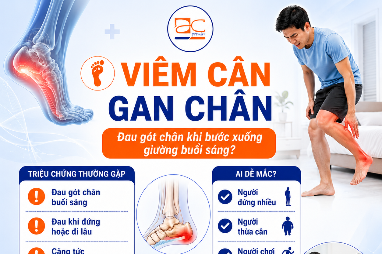 ĐAU GÓT CHÂN KHI BƯỚC XUỐNG GIƯỜNG BUỔI SÁNG?