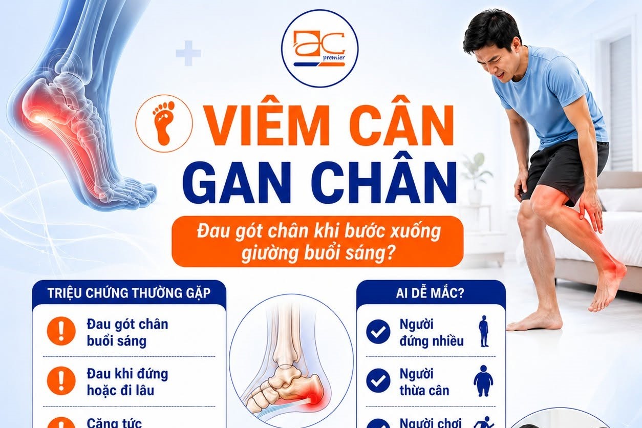 ĐAU GÓT CHÂN KHI BƯỚC XUỐNG GIƯỜNG BUỔI SÁNG?